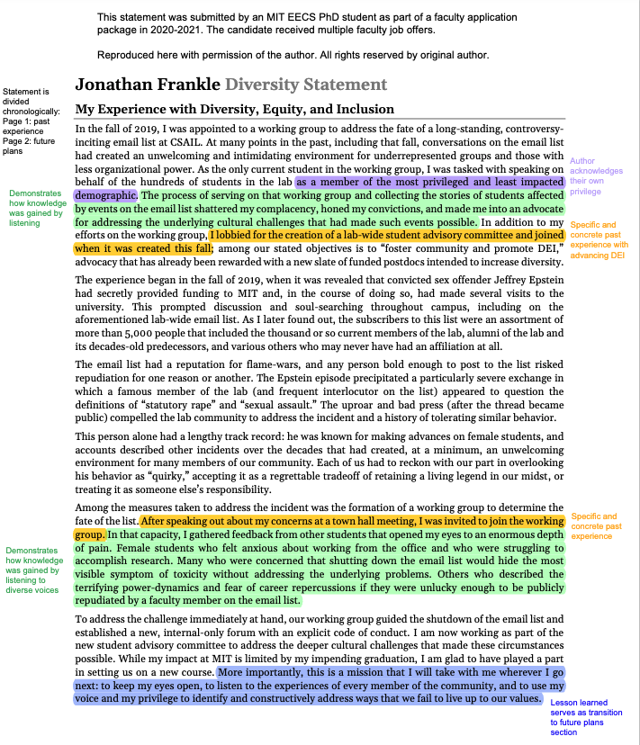 Sample Diversity Statement Demonstration